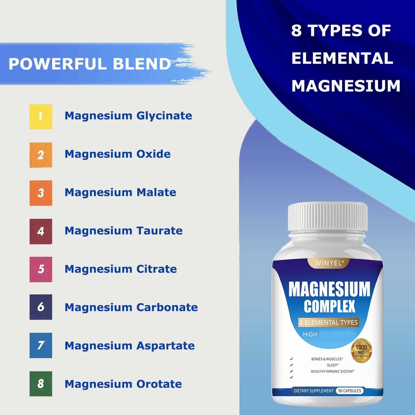 Magnesium Complex Capsules – 90 Count